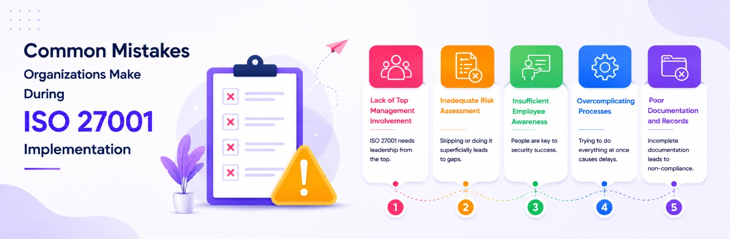 Common Mistakes Organizations Make During ISO 27001 Implementation