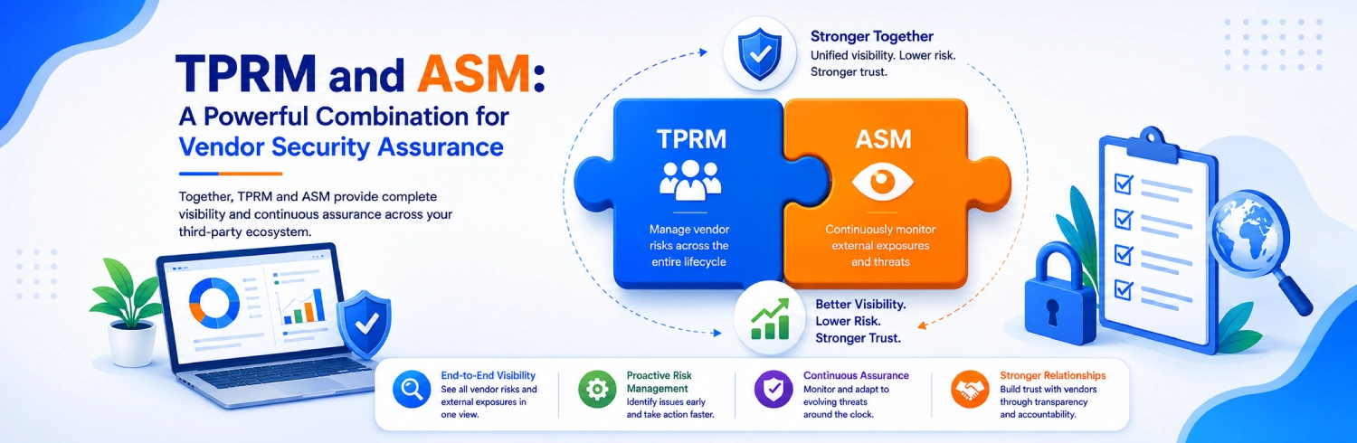 TPRM and ASM - A Powerful Combination for Vendor Security Assurance